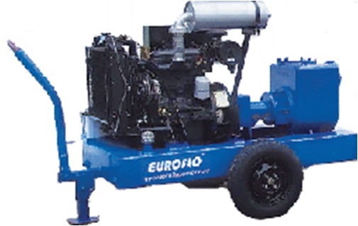 Trolley Mounted Pump